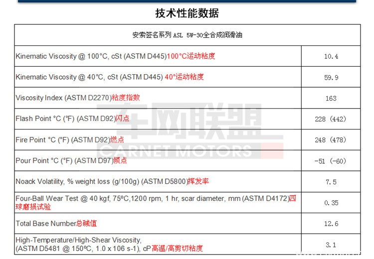 奥途汽配·高性能汽车零配件供应商